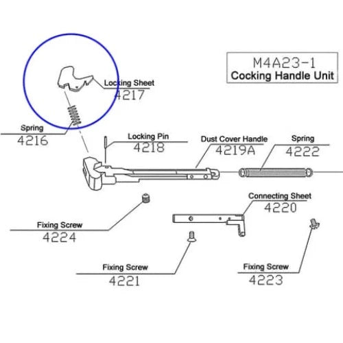 APS RAM R Locking Sheet - 4217