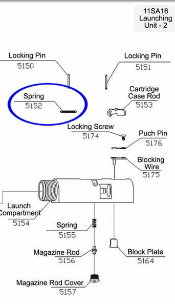 #5152 Spring
