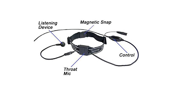 Chest Work Mic Vertex Radio Throat Mic – Modern Combat Sports