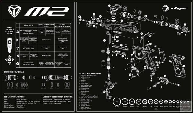 DYE Precision M2 Breakdown Diagram Tech Mat